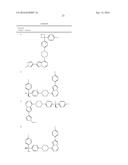 COMPOSITIONS USEFUL FOR TREATING DISORDERS RELATED TO KIT diagram and image