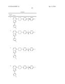 COMPOSITIONS USEFUL FOR TREATING DISORDERS RELATED TO KIT diagram and image