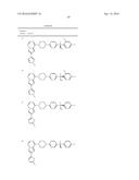 COMPOSITIONS USEFUL FOR TREATING DISORDERS RELATED TO KIT diagram and image