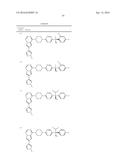 COMPOSITIONS USEFUL FOR TREATING DISORDERS RELATED TO KIT diagram and image