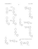 COMPOSITIONS USEFUL FOR TREATING DISORDERS RELATED TO KIT diagram and image