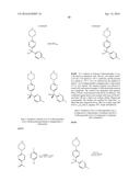 COMPOSITIONS USEFUL FOR TREATING DISORDERS RELATED TO KIT diagram and image