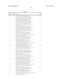 COMPOSITIONS USEFUL FOR TREATING DISORDERS RELATED TO KIT diagram and image