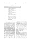 COMPOSITIONS USEFUL FOR TREATING DISORDERS RELATED TO KIT diagram and image