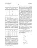 COMPOSITIONS USEFUL FOR TREATING DISORDERS RELATED TO KIT diagram and image