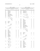 SUBSTITUTED PYRIDINE COMPOUNDS HAVING HERBICIDAL ACTIVITY diagram and image