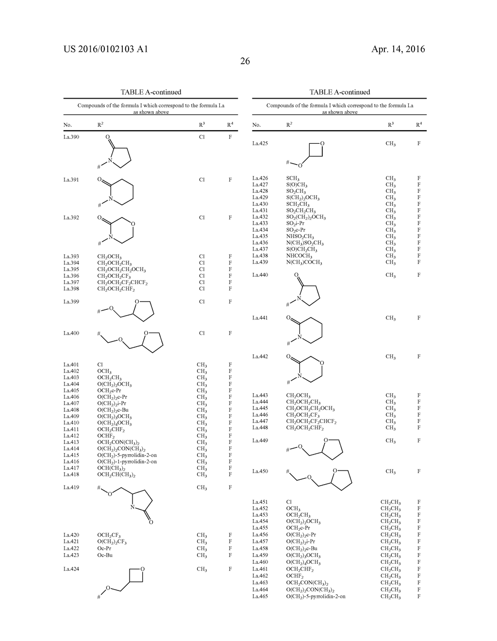 SUBSTITUTED PYRIDINE COMPOUNDS HAVING HERBICIDAL ACTIVITY - diagram, schematic, and image 27