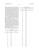 SUBSTITUTED PYRIDINE COMPOUNDS HAVING HERBICIDAL ACTIVITY diagram and image