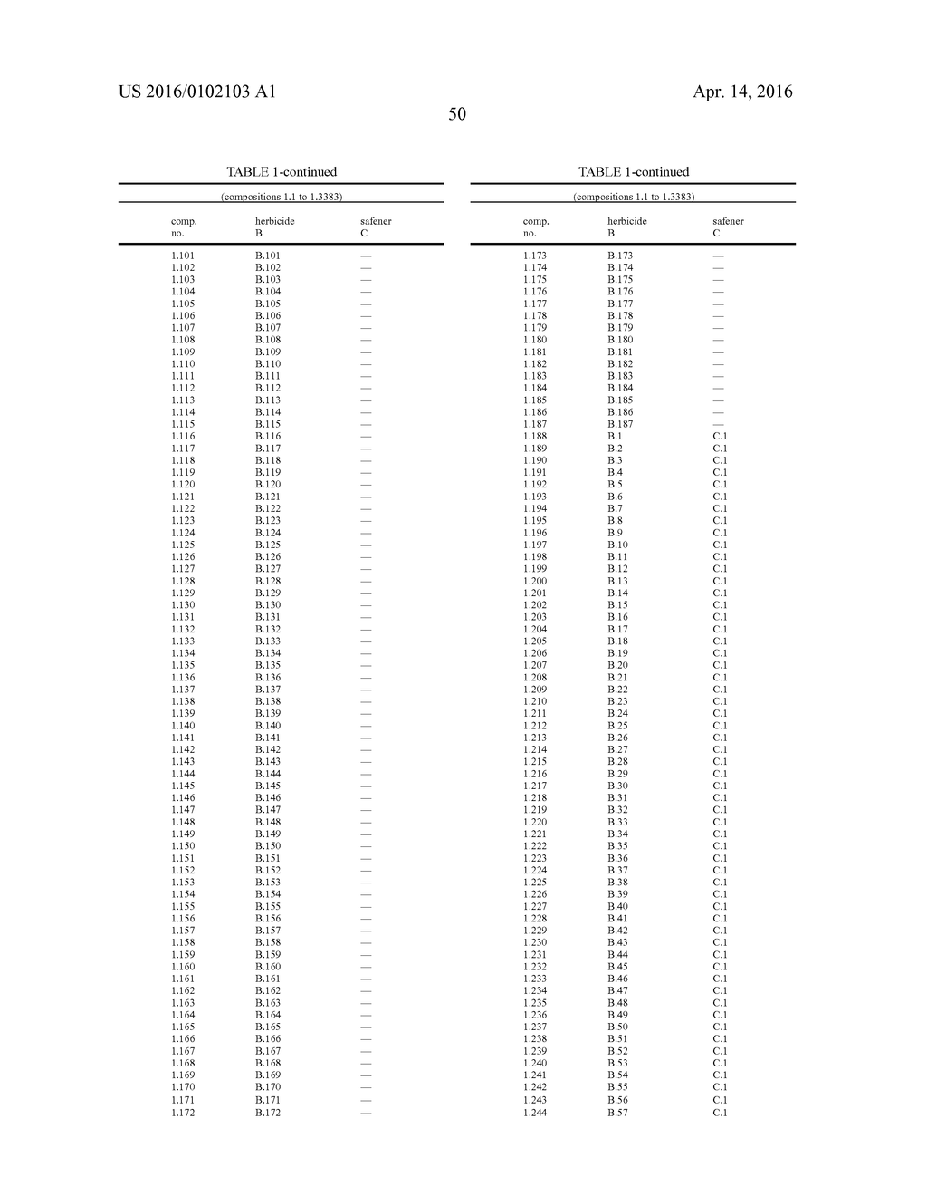 SUBSTITUTED PYRIDINE COMPOUNDS HAVING HERBICIDAL ACTIVITY - diagram, schematic, and image 51