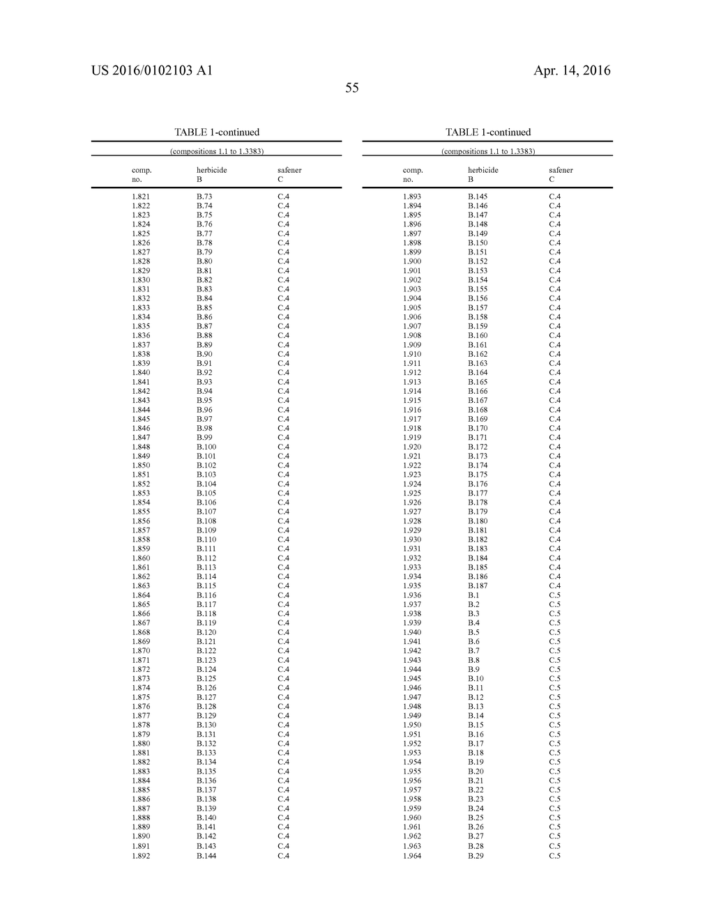 SUBSTITUTED PYRIDINE COMPOUNDS HAVING HERBICIDAL ACTIVITY - diagram, schematic, and image 56