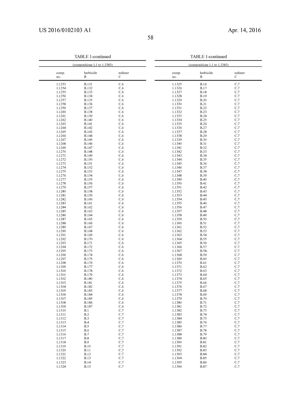 SUBSTITUTED PYRIDINE COMPOUNDS HAVING HERBICIDAL ACTIVITY - diagram, schematic, and image 59