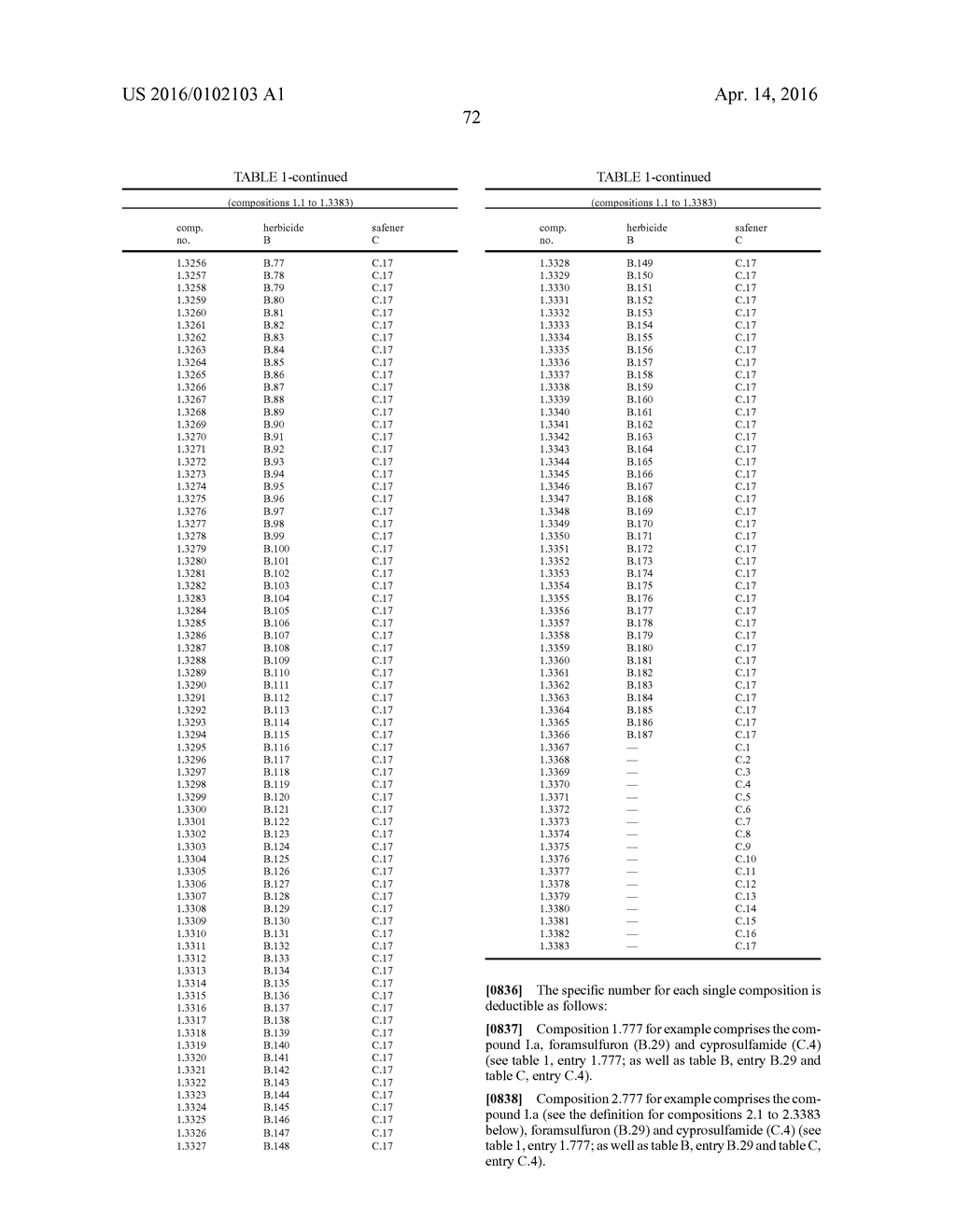 SUBSTITUTED PYRIDINE COMPOUNDS HAVING HERBICIDAL ACTIVITY - diagram, schematic, and image 73