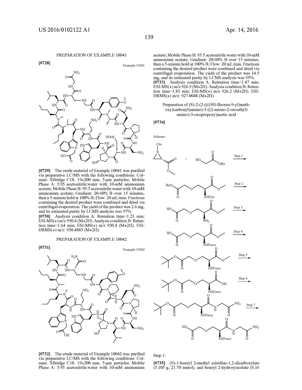 Immunomodulators - diagram, schematic, and image 134