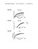 STABILIZED SOLUBLE PREFUSION RSV F POLYPEPTIDES diagram and image