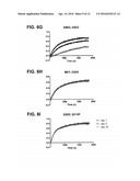 STABILIZED SOLUBLE PREFUSION RSV F POLYPEPTIDES diagram and image