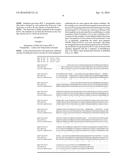 STABILIZED SOLUBLE PREFUSION RSV F POLYPEPTIDES diagram and image