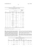 STABILIZED SOLUBLE PREFUSION RSV F POLYPEPTIDES diagram and image