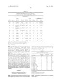 STABILIZED SOLUBLE PREFUSION RSV F POLYPEPTIDES diagram and image