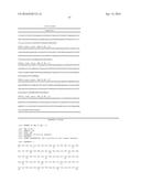 STABILIZED SOLUBLE PREFUSION RSV F POLYPEPTIDES diagram and image