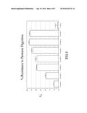 CROSSLINKED HUMAN OR ANIMAL TISSUE PRODUCTS AND THEIR METHODS OF     MANUFACTURE AND USE diagram and image