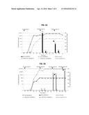 SINGLE-DOMAIN VHH ANTIBODIES DIRECTED TO NOROVIRUS GI.1 AND GII.4 AND     THEIR USE diagram and image