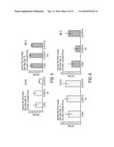 METHODS AND COMPOSITIONS FOR TREATING BRAIN DISEASES diagram and image