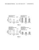 METHODS AND COMPOSITIONS FOR TREATING BRAIN DISEASES diagram and image