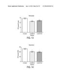 METHODS AND COMPOSITIONS FOR TREATING BRAIN DISEASES diagram and image