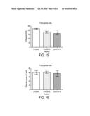 METHODS AND COMPOSITIONS FOR TREATING BRAIN DISEASES diagram and image