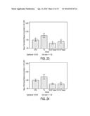 METHODS AND COMPOSITIONS FOR TREATING BRAIN DISEASES diagram and image