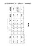 ANTI-LGR5 ANTIBODIES AND IMMUNOCONJUGATES diagram and image