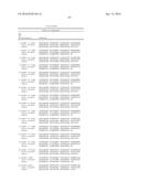 ANTI-LGR5 ANTIBODIES AND IMMUNOCONJUGATES diagram and image