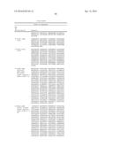 ANTI-LGR5 ANTIBODIES AND IMMUNOCONJUGATES diagram and image