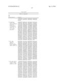 ANTI-LGR5 ANTIBODIES AND IMMUNOCONJUGATES diagram and image