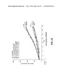 ANTI-LGR5 ANTIBODIES AND IMMUNOCONJUGATES diagram and image