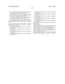 ANTI-LGR5 ANTIBODIES AND IMMUNOCONJUGATES diagram and image