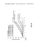 ANTI-LGR5 ANTIBODIES AND IMMUNOCONJUGATES diagram and image