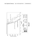 ANTI-LGR5 ANTIBODIES AND IMMUNOCONJUGATES diagram and image