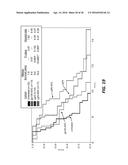 ANTI-LGR5 ANTIBODIES AND IMMUNOCONJUGATES diagram and image