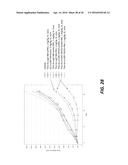 ANTI-LGR5 ANTIBODIES AND IMMUNOCONJUGATES diagram and image