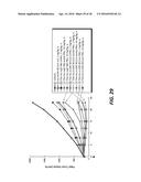 ANTI-LGR5 ANTIBODIES AND IMMUNOCONJUGATES diagram and image