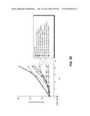 ANTI-LGR5 ANTIBODIES AND IMMUNOCONJUGATES diagram and image