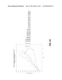 ANTI-LGR5 ANTIBODIES AND IMMUNOCONJUGATES diagram and image