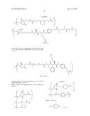 ANTI-LGR5 ANTIBODIES AND IMMUNOCONJUGATES diagram and image