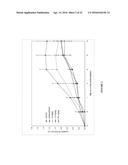 PLASMA KALLIKREIN BINDING PROTEINS diagram and image