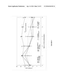 PLASMA KALLIKREIN BINDING PROTEINS diagram and image