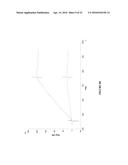 PLASMA KALLIKREIN BINDING PROTEINS diagram and image