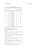 PLASMA KALLIKREIN BINDING PROTEINS diagram and image