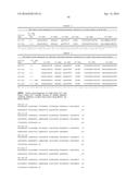 PLASMA KALLIKREIN BINDING PROTEINS diagram and image