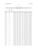 PLASMA KALLIKREIN BINDING PROTEINS diagram and image